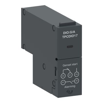 TPCDIO17