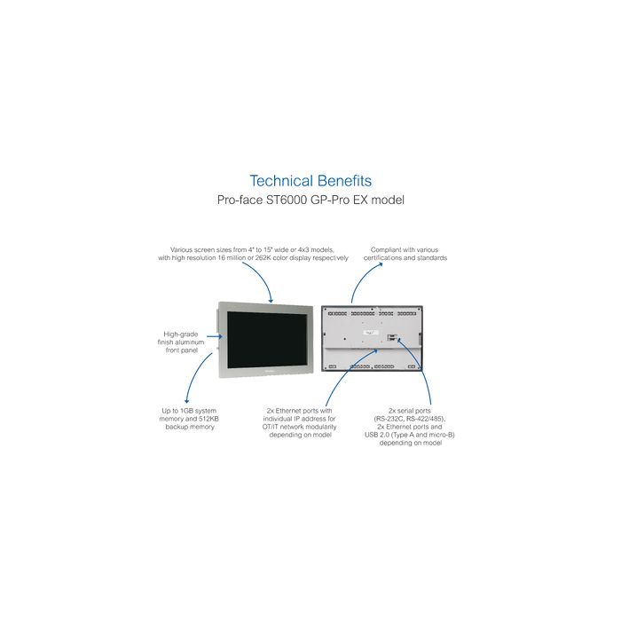 PFXST6400WADE シュナイダーHMI Amazon.co.jp: シュナイダーエレクトリックホールディングス